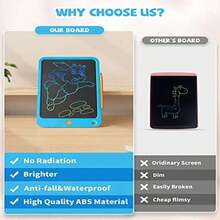 Travel Educational Toys Gifts For Girls And Boys, Colorful Doodle Board With Lanyard, Ideal For Ages 3 - 9 Years