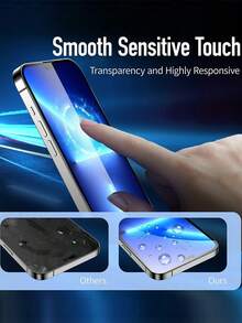 3 Packs - Full Coverage HD Full Adhesive 2.5D 9H High Hardness Tempered Glass Screen Protector, Excellent Value For Money, Compatible With 17 Pro Max/17 Pro/16E/16/16 Plus/16 Pro/16 Pro Max, 15/15 Plus/15 Pro/15 Pro Max, 14/14 Plus/14 Pro/14 Pro Max, 13/13 Mini/13 Pro/13 Pro Max, 12/12 Mini/12 Pro/12 Pro Max, 11/11 Pro/11 Pro Max, X/XS/XS Max, 8/8 Plus/7/7 Plus Series. Features Include Drop Protection, Scratch Resistance, Smooth Touch, And Fingerprint Resistance. Suitable For Use With Phone Cases - Clear - View 4