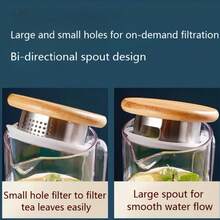 1个耐热大容量透明果汁壶 - ins风夏季饮品容器 - 适用于冰茶、果汁、咖啡、冷泡茶 - 适合家庭、餐厅、办公室使用 - 最佳节日礼物 - 無色 - 查看 4