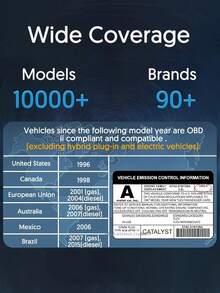 Escáner de diagnóstico de automóvil inalámbrico OBD2, herramienta de lector de códigos de falla OBDII para diagnóstico del motor de automóviles y camiones - A - Ver 7