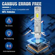 TOAUTO 2个H1 H3 LED大灯灯泡，即插即用，无线CAN总线，50W 15000LM LED迷你汽车LED灯，CSP雾灯，6000K白光，12V - A - 查看 6