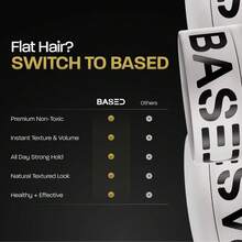 BASED Hair Clay For Men, Premium Hair Clay With Strong Hold, Texturizing Finish, & Low Shine, Hair Styling For Medium, Thick, Straight, Or Wavy Hair, Santal Sandalwood Fragrance (3oz Pack Of 1) - 正裝 - 查看 5