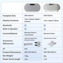 MERACH Vibration Plate Exercise Machine, Vibrating Platform For Lymphatic Drainage Weight Loss Muscle Activation, Full Body Home Exercise Equipment With LED Touch Screen Bluetooth Pull Cord - UK Plug(220-240V) - View 8