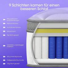 Mattresses - 90x190x25厘米 - 查看 9