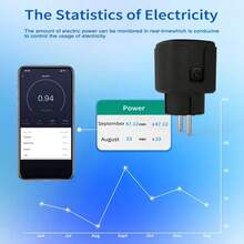 2入 Wi-Fi 智慧插座，具電量監控、Alexa 與 Home 語音控制、遠端存取、定時與排程功能，16A 壁掛式智慧裝置，歐規插頭，相容 Smartlife App，居家自動化，簡約設計 - 查看 5