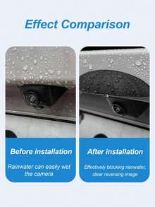 1pc Silicone Rearview Camera Rain Cover - Thickened & Widened, Triangular Design, Frosted Surface, All-Weather Waterproof Accessory, Enhances Visibility In Rain, Universal Fit, No Installation Required - A - View 5