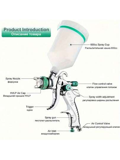 Professional HVLP Spray Gun Kit, Equipped With 1.4/1.7/2.0mm Nozzles, High Flow Fine Spray Gravity Feed Spray Gun, Suitable For DIY Auto/Furniture/Fence/Wall Painting