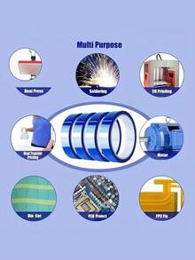 2 Rolls 0.8 Inch X 108 Ft And 0.39 Inch X 108 Ft Heat Sublimation Blank Transfer Tape, High Temperature Resistant Tape, Max Temp 250°C (248.9°F), Suitable For Heat Sublimation Printing, Heat Transfer, Heat Press Vinyl Imprinting, Gifts For Father's Day, Mother's Day, Christmas, Thanksgiving, Halloween, Valentine's Day (1 Roll/2 Rolls)