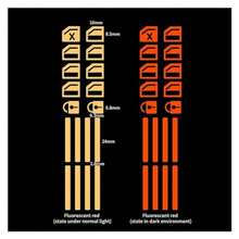 Glowing Stickers For Car Window Lifter Switch Button Of Door Luminous In Dark Night Safety Switch Decoration Fluorescent Decals - A - View 4