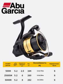 ABUGARCIA Abu Garcia PMAX 3rd Generation Baitcast Reel, 7+1 Bearings, Gapless Lure Reel, Micro Fishing Reel - Gold - View 4