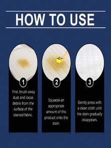 jakehoe 织物清洁剂，适用于布艺沙发、床垫、窗帘、地毯及各种纺织品，家用清洁产品，家居清洁用品，度假屋清洁用品（包装样式随机发送） - 彩色 - 查看 2