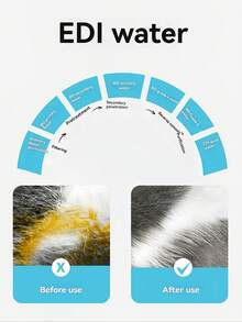 Pet Wipes - Multicolor - View 9