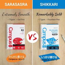 Kokuyo Campus Loose Leaf Paper, A5 Filler Paper With B 6mm Dot Ruled, 100 Sheets 75 GSM Sarasara Smooth Writing, 20 Holes, 8-1/4\X6" Binder Notebook Bleed Resistant Paper. Japan Import (NO-807BTN) - 1 - View 5