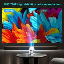 HY300 PRO Projector Android 11 160ANSI Dual Wifi6 BT5.0 Native 1280*720P Home Cinema Outdoor Projetor - EU C Type Plug(220-240V) - View 4