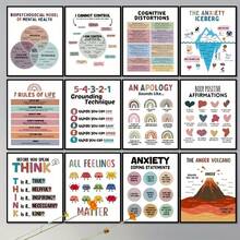 12pcs Motivational Mental Health Poster Set - Positive Relaxation Office Decor, Group & Classroom Counseling Wall Art, Perfect Room Decoration - 8x10 Inch Unframed - Sets - View 5