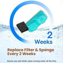 Stainless Steel Cat Water Fountain Replacement Filter Cartridges, Including Ion Exchange Resin, Activated Carbon And Foam Filters, Pet Water Dispenser Accessories - One Size - View 8