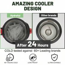 Gallon Jug, 128oz Large Insulated Stainless Steel Sports Jug, Large Triple Wall Vacuum Insulation Bottle - Keeps Cold To 48 Hrs - Sweat Proof, Gym, Hiking Camping - 軍綠色 + 128 盎司 - 查看 4