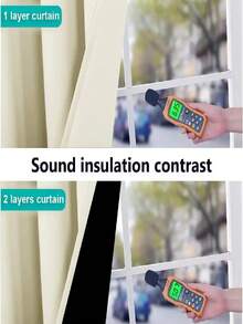 1pc Full Blackout Thermal Curtain - 99% UV-Resistant Polyester, Rod Pocket Hanging, Non-Bleachable Plain Weave, Bedroom Art Theme, Coated Blackout Thermal, Noise-Reducing - Ideal For Bedroom, Farmhouse And School Deep Sleep - Beige - View 2