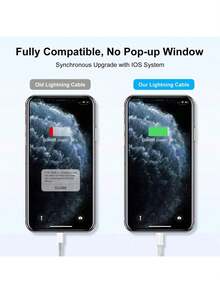 USB A zu C Datenkabel 60W 5A Schnellladekabel, kompatibel mit Galaxy S10/S9/S8 Plus, Note 10/9/8, V50/V40/G8/G7 und anderen Modellen. - Weiss - Übersicht 7