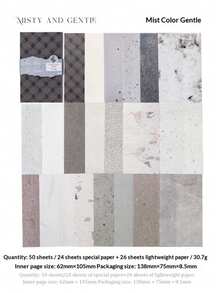 25pcs/Pack Assorted Vintage Texture Papers, Suitable For Personalized Collage Cards, Creative Scrapbooking, Aesthetic Notebooks, Art Journals, Office & School Supplies - 1 Package - View 19