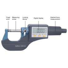Micrometers - Multicolor - View 2