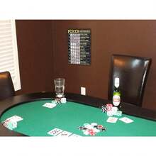 Vintage Poker Hands Rankings Metal Sign - Texas Hold'Em & All Poker Hands Ranked - Game Room Man Cave Decor 12X 8 Inch - Pok-104 - 查看 4
