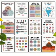 12pcs Motivational Mental Health Poster Set - Positive Relaxation Office Decor, Group & Classroom Counseling Wall Art, Perfect Room Decoration - 8x10 Inch Unframed - Sets - View 6