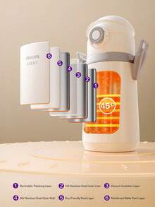 Philips Avent 16.9oz Stainless Steel Kids Water Bottle With Straw, 6-Layer Insulation, 360° Leak-Proof, 59-Inch Shoulder Strap, Suitable For Home And School Use