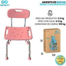 Faucet Base Plates - Rosa - 查看 8