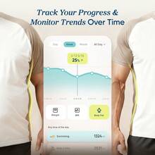 Body Weight Scale - 224193614 - View 5