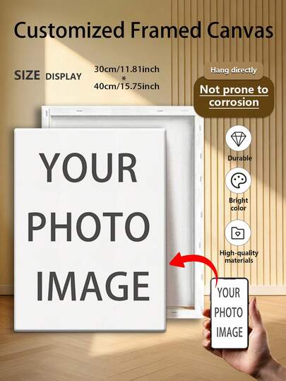 1 Customizable High-Definition Oil Painting Poster, Personalized Canvas Poster, Custom Photo - Share Your Precious Memories And Moments, The Perfect Gift For Friends And Family, Wall Art For Anniversaries, Valentine's Day, Mother's Day, Birthdays, Children's Day, Etc.