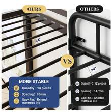 Allewie 72 Inches Tall Loft Bed Twin Size With Ladder And Safety Guardrail For Teens And Adults, Heavy Duty Metal Single Bunk Bed For Small Space, Noise Free, Black - màu đen - Xem 5
