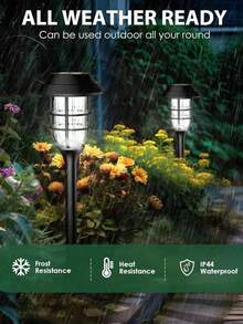 Solar Powered Round Tungsten Filament Ground Light, Solar Powered Lawn Lamp, Suitable For Outdoor, Park, Garden, Yard, LED Landscape Decorative Lighting - Lawn Lights - View 2