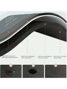 1pc Pet Paw Print Quick Dry Feeding Mat, Easy To Clean Pet Bowl Mat, Dog Cage Mat, Suitable For Pets All Seasons - Multicolor - View 7