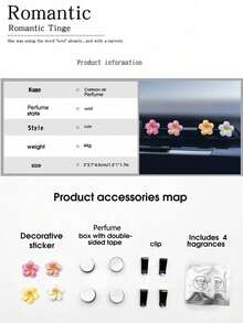 4件套汽车出风口香薰装饰（含4片桂花香氛固体棉片）清新菊花雏菊汽车空气清新夹，汽车出风口香薰夹，汽车内饰花卉装饰 - A - 查看 3