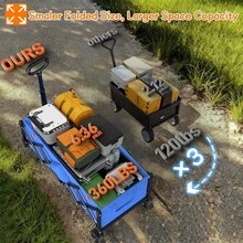 35 Inch L Long Wagons Carts Foldable, 360LBS Heavy Duty Collapsible Wagon With Wheels, Folding Wagon Portable Utility Cart Groceries, Shopping, Camping, Sports - 180升 + 藍色 - 查看 4