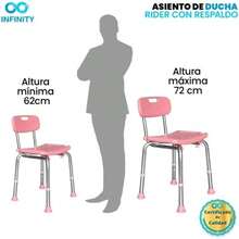 Faucet Base Plates - Rosa - 查看 7