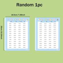 Multiplication And Division Practice Problems, Multiplication And Division Formula Sheet, Arithmetic Flash Cards For Use In Schools And Kindergartens - Multicolor - View 14