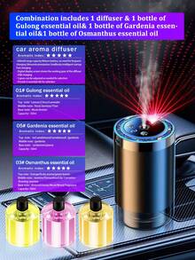 一套高级黑色车载加湿器和精油香薰机，包含6种精油，产生细腻水雾，持久留香，采用USB供电超声波雾化技术，内置LED氛围灯。小巧便携，是理想的礼物之选。 - A - 查看 21