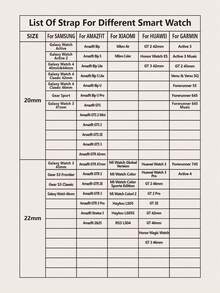 20/22mm Universal Transparent Purple Floral Pattern Smartwatch Band Compatible With Samsung, Garmin, Honor Smartwatches - Silicone Surface With Pattern Compatible With Huawei GT2/GT3, Watch 3/Galaxy - Multicolor - View 6