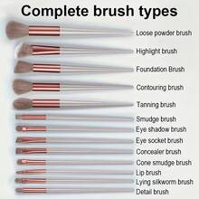 Bộ cọ trang điểm chuyên nghiệp 15 món với lông mềm mại, bao gồm cọ tán phấn mắt, kem nền, phấn má hồng và 2 bông mút trang điểm màu nâu, phù hợp với mọi nhu cầu chăm sóc da - lý tưởng cho người mới bắt đầu và chuyên gia. Món quà hoàn hảo cho sinh nhật, Giáng sinh và Năm mới, quà tặng cho bạn gái, bạn bè, mẹ, hoặc dùng để trang trí phòng trang điểm. - Nhiều màu - Xem 7