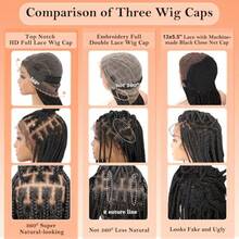 D360° HD Full Lace Knotl Braided Wigs For Women Box Braid Wig With Baby Hair Braided Lace Front Wigs Premium Synthetic Braid Wig Long Black 36" - Black36 - View 5