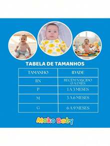 Complete 36-Piece Cotton Baby Boy Or Girl Layette Set For Newborns - 查看 1