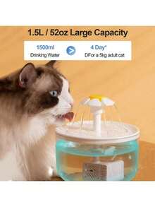 1500ml/50.72oz USB Powered Cat Water Fountain - Semi-Transparent, Automatic Circulation Pet Drinking Fountain, Adjustable Flow Rate & Filter Cotton, Suitable For Cats And Dogs - Multicolor - View 16