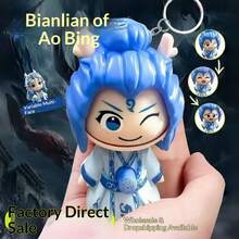 2026 Nova Boneca Expressão Mudando Ao Bing, Chaveiro Pingente Ao Bing Pressione para Mudar o Rosto, Boneca Criativa, Adequada para Meninos, Meninas, Interação, Socialização, Família, Quente, Explosiva, Presente para Namorado, Namorada, Aniversário, Festa, Presente Perfeito, Acessórios - Multicolorido - Visão 3