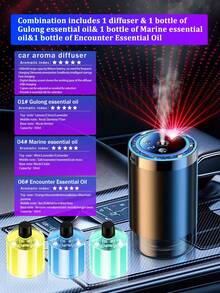 一套高级黑色车载加湿器和精油香薰机，包含6种精油，产生细腻水雾，持久留香，采用USB供电超声波雾化技术，内置LED氛围灯。小巧便携，是理想的礼物之选。 - A - 查看 24