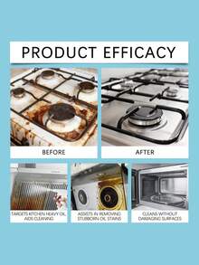 多用途除油清洁喷雾，适用于厨房炉灶、抽油烟机，去除油渍 - 彩色 - 查看 8