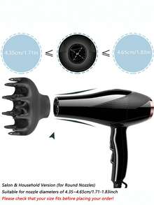1 Pc Universal Hair Dryer Diffuser Attachment, Curly & Wavy Hair Blow Dryer Nozzle, Fits 1.71-1.83 Inch Round Mouth Dryers - Multicolor - View 6