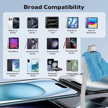 USB C To Type C Charger Cable,[3.3FT/6.6FT/10FT] Long Type C Fast Charging Data Cable,USB-C Power Cord Compatible With IPhone17 16 15 Pro Plus Pro Max,Compatible With Samsung Galaxy S25 S24 S23 S22,IPad Pro/Air And More,Phone Charger Cable - Trắng-1m - Xem 4