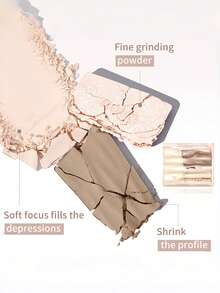 NOVO 多功能修容盘，粉状腮红，鼻影，侧脸阴影，高光，哑光和珠光色调，适合初学者，自用或送礼皆宜，适用于化妆、派对、婚礼、各种场合。 - 01#淺雲 - 查看 11